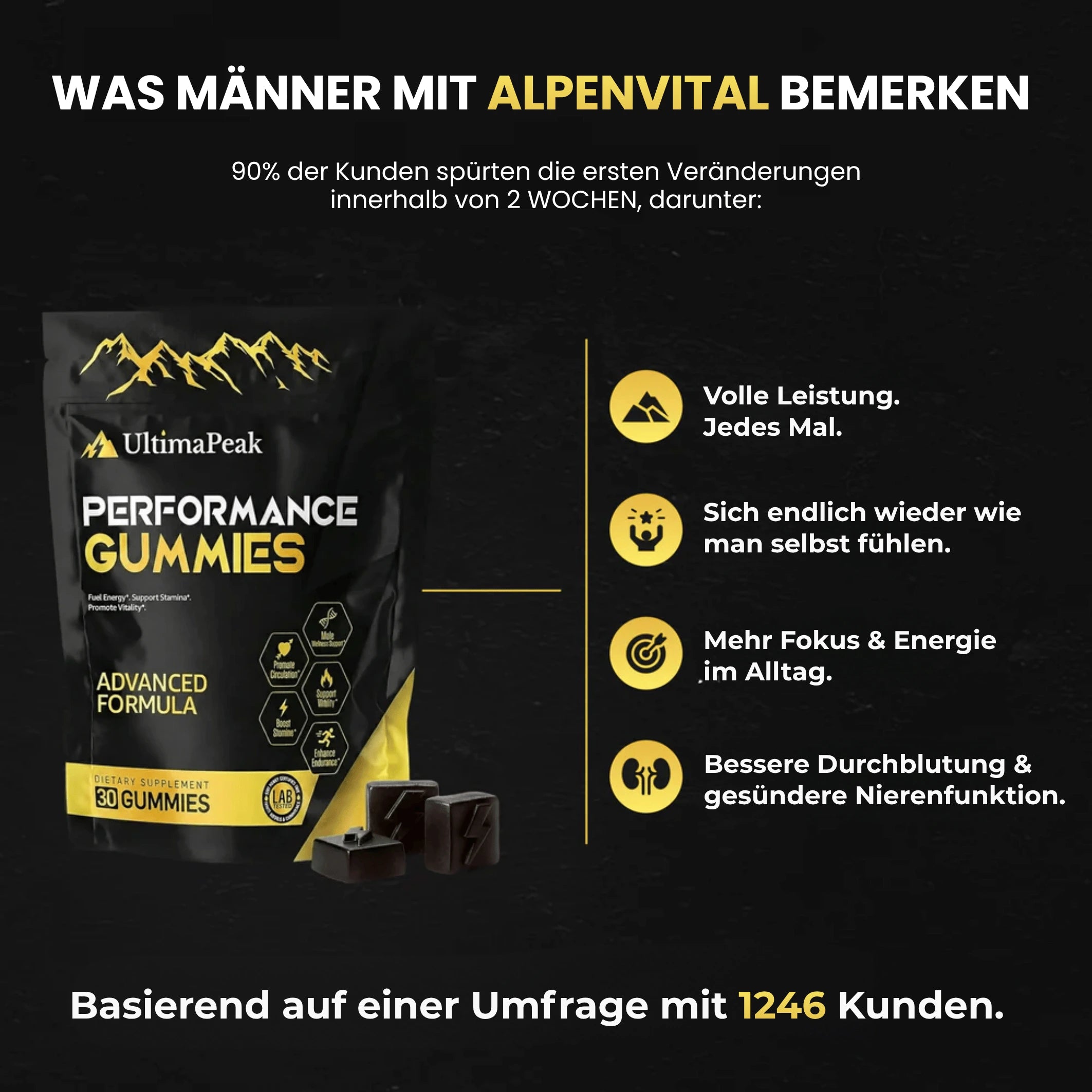 AlpenVital Performance Gummies