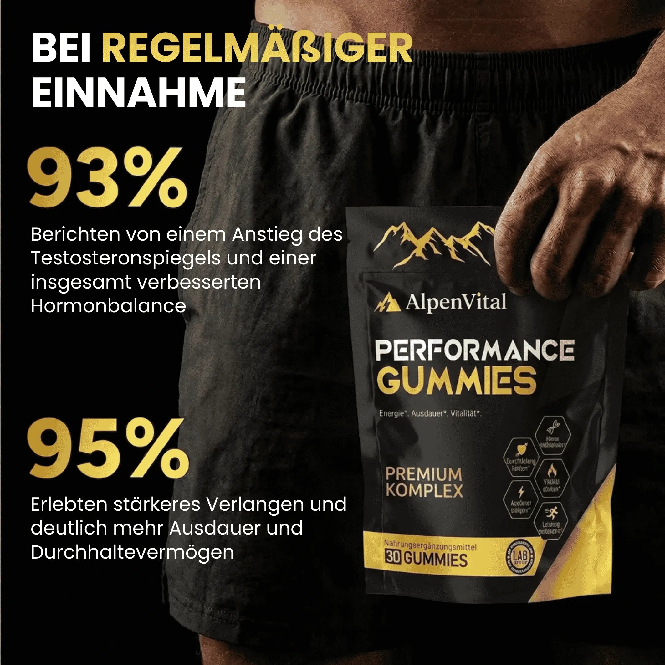 AlpenVital Performance Gummies